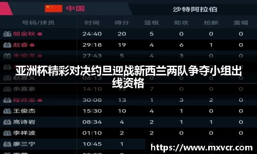 亚洲杯精彩对决约旦迎战新西兰两队争夺小组出线资格