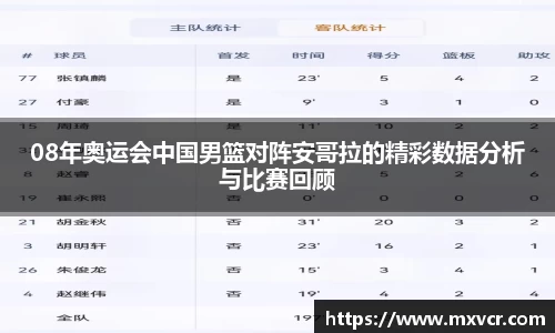 08年奥运会中国男篮对阵安哥拉的精彩数据分析与比赛回顾